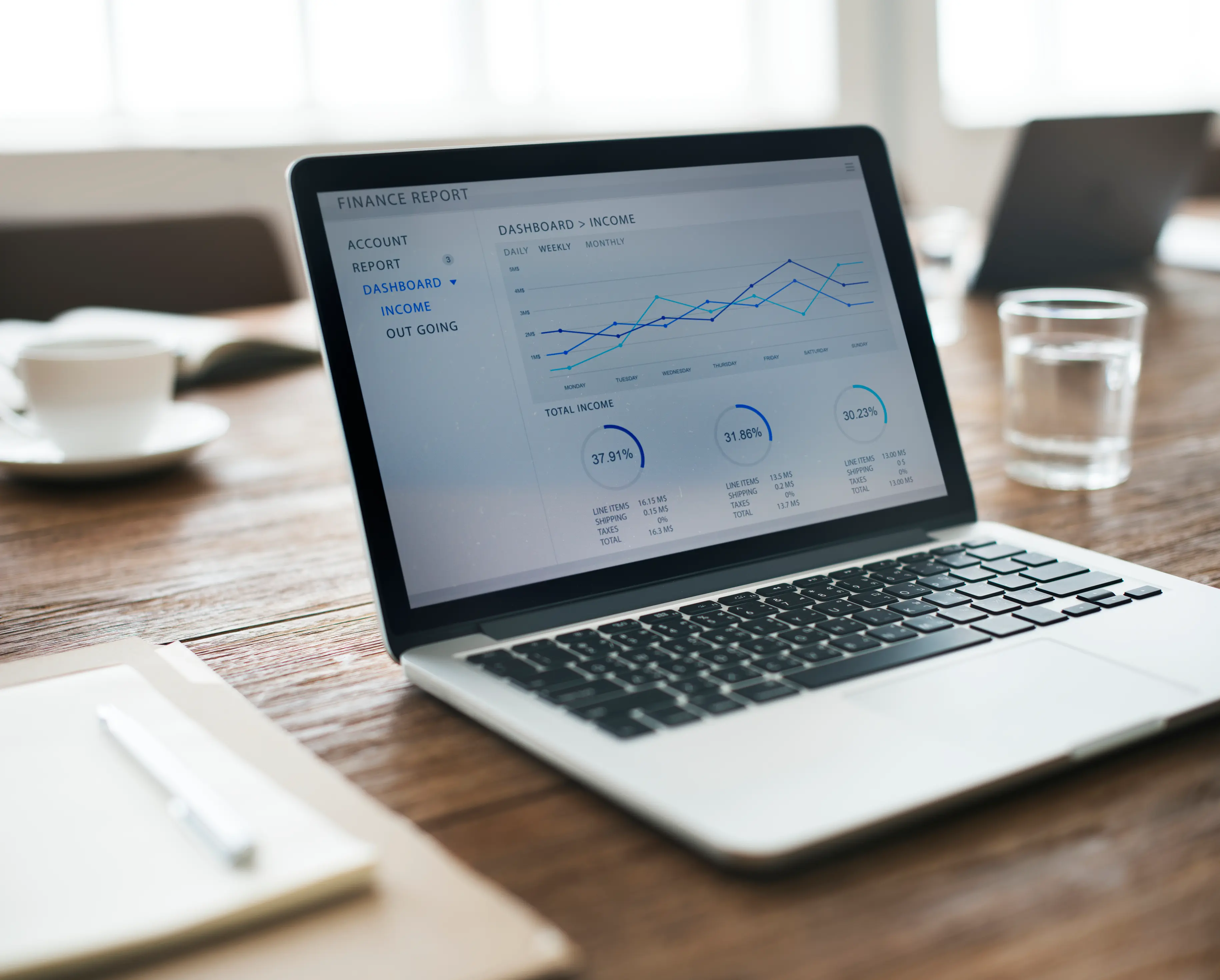 Laptop with a finance report, notepad and water glass